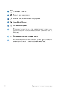 Страница 14