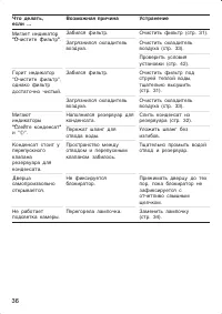 Страница 36