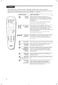 Страница 106