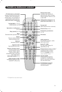 Страница 87