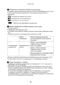 Страница 13