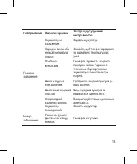 Страница 247