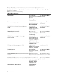 Страница 56