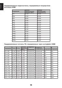 Страница 18