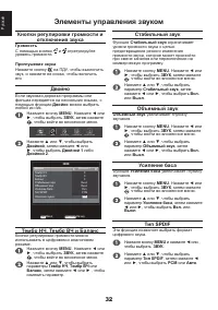 Страница 32