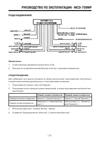Страница 17