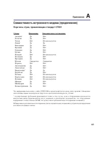 Страница 61