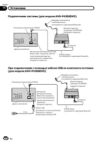 Страница 94