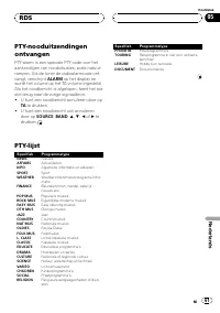 Страница 61
