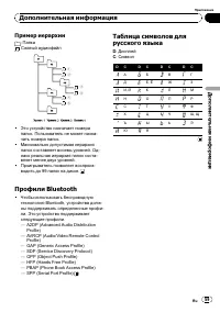 Страница 59