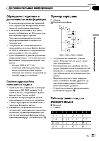 Страница 27