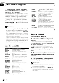 Страница 54