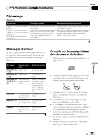 Страница 59