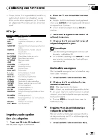 Страница 85