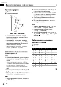 Страница 58