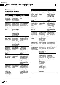 Страница 48