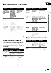 Страница 49