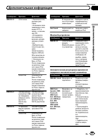 Страница 51