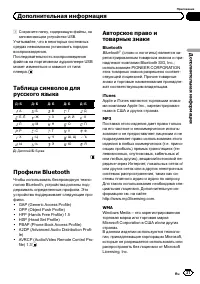Страница 37
