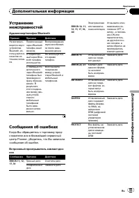 Страница 55