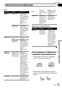 Страница 57