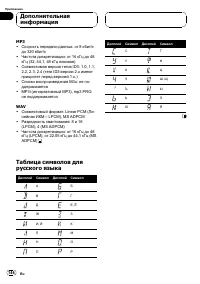 Страница 146