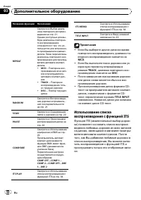 Страница 64