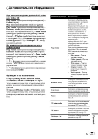 Страница 77