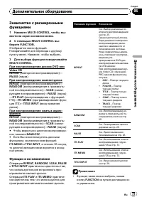 Страница 77