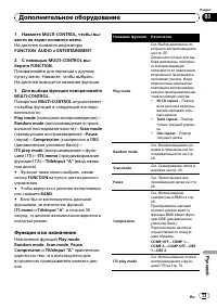 Страница 73