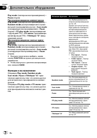 Страница 78