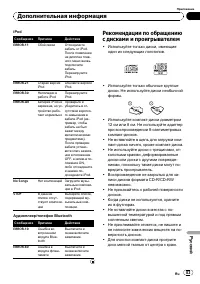 Страница 83