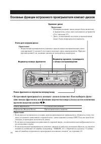 Страница 16
