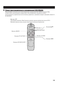 Страница 13