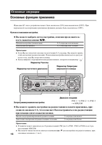 Страница 16