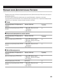 Страница 23