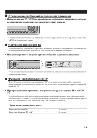 Страница 29