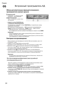 Страница 14