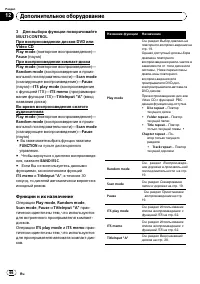 Страница 67