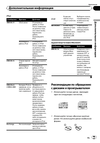 Страница 72