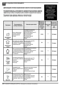 Страница 78