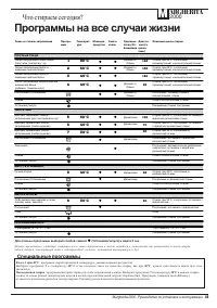 Страница 51