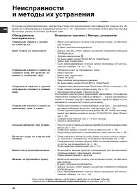 Страница 40