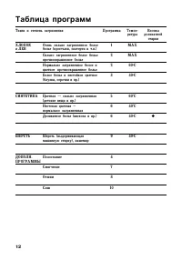 Страница 12