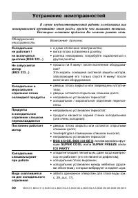 Страница 32