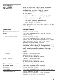Страница 37