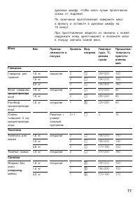 Страница 71