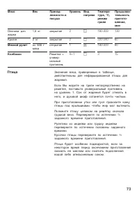 Страница 73