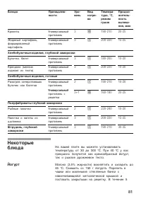 Страница 81