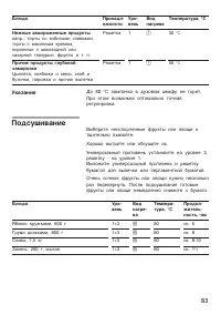 Страница 83
